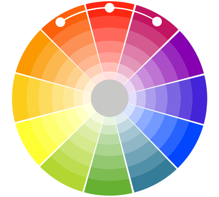 Featured Image - Analogous Color Wheel Scheme