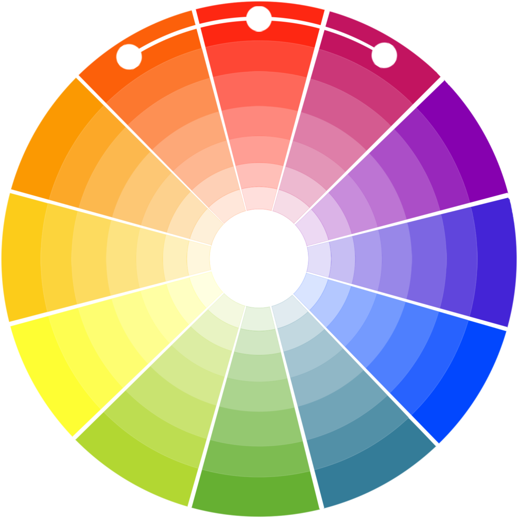 Analogous Color Wheel Scheme – What Are Analogous Colors?