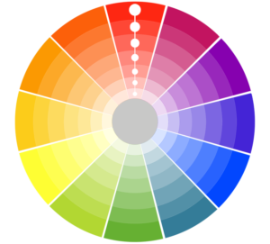 Monochromatic Color Scheme – Why Schemes Are So Effective?